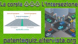 Lesson5 La corsia amp Lintersezione  Corso di patente di guida  Patente in Urdu [upl. by Humfrid]