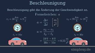 Beschleunigung berechnen  Formel und Einheit  Physik Erklärung  simplexyde [upl. by Henriette]