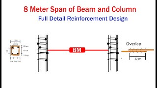 8 Meter Span of Beam and Column reinforcement Details [upl. by Strohbehn]