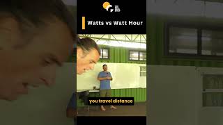 Watts vs Watt Hour [upl. by Adnuhs339]