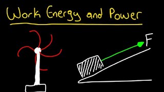 Work Energy and Power Practice Problems  Physics Help [upl. by Aizitel]