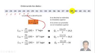 001 Diagrama de caja y datos atipicos [upl. by Nahsed]