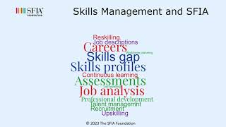 Skills Management and SFIA [upl. by Meehaf30]