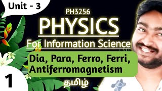 Classification of Magnetic Materials in Tamil  Dia Para Ferro Antiferromagnetism in Tamil PH3256 [upl. by Ranchod]