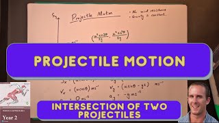 17 Intersection of Two Projectiles [upl. by Swartz]