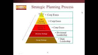 The Cascade Model Overview Mission Vision and Values [upl. by Qahsi]