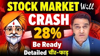 Stock Market Crash is Coming Again  What to Do  realscalpervipul [upl. by Rosen]