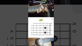 belajar gitar pemula kunci dasar kunci A 7 learn beginner guitar basic key A7 [upl. by Dedrick]