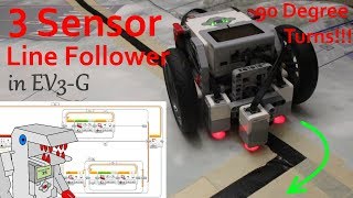 3 Sensor Line Follower  The Most Versatile EV3 Line Following Program [upl. by Ednyl]