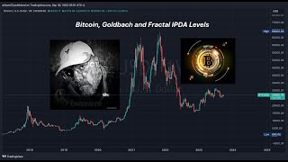 Bitcoin Goldbach and Fractal IPDA Dealing Ranges [upl. by Feeney]