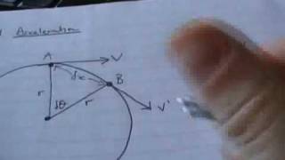 Centripetal Acceleration Derivation  A level physics help [upl. by Asquith434]