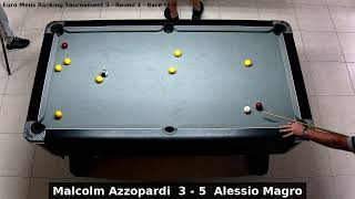 Malcolm Azzopardi vs Alessio Magro  Euro Mens Ranking Tournament 5  Round 1 [upl. by Finbar]