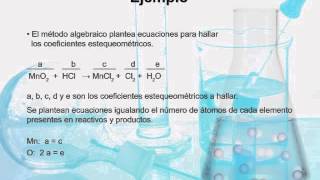 Quimica Ecuaciones Quimicas [upl. by Ardnekahs]