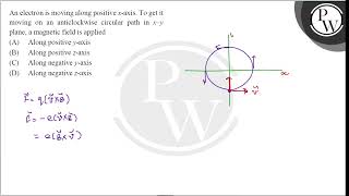 An electron is moving along positive \ x \axis To get it moving on an anticlockwise circular [upl. by Ahnavas9]