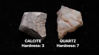 Identifying rocks amp minerals using the Mohs hardness test [upl. by Dekow]