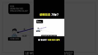 생애최초 가능한지 10초만에 확인하기 생애최초 대출 주택담보대출 디딤돌 [upl. by Larine]