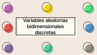 Definición de la variable aleatoria bidimensional discreta y propiedades de su probabilidad conjunta [upl. by Ettesoj414]