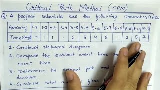 Lec37 Critical Path Method In Operation Research  In Hindi [upl. by Kliment]