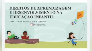 OS 6 DIREITOS DE APRENDIZAGEM E DESENVOLVIMENTO NA EDUCAÇÃO INFANTIL  BNCC [upl. by Chastity799]