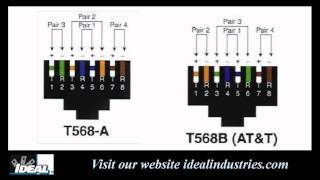 568A vs 568B Wiring Tip [upl. by Pacheco890]