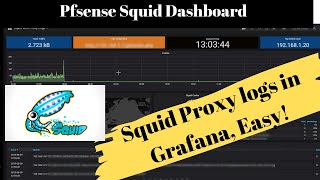 1 Visualize Web Proxy Logs in Grafana  Setup Overview [upl. by Eniarol]