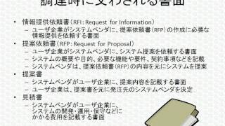 ITパスポート試験対策講座「調達計画・実施」 [upl. by Oberheim]