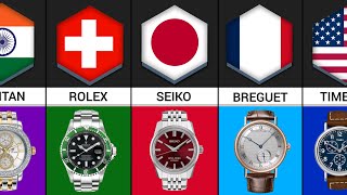 Wrist Watches From Different Countries [upl. by Arrik398]