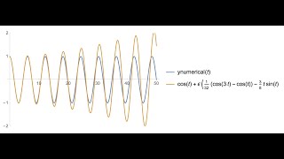 Lecture 22 Introduction to the method of multiple scales [upl. by Ellenar]