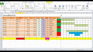 ติดตามงาน ด้วย gantt chart หรือการวางแผนกิจกรรม Project Plan ด้วย MS Excel [upl. by Noslen796]