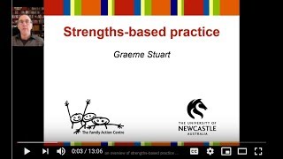 Introduction to strengths based practice 2019 [upl. by Jez]