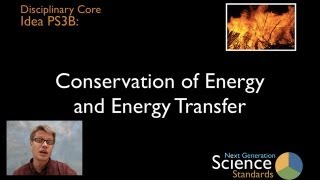 PS3B  Conservation of Energy and Energy Transfer [upl. by Otrebmal565]