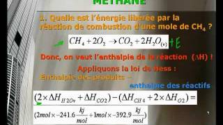 43 Exercice de calcul sur la combustion du méthane CH4 [upl. by Ieluuk]