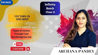 Vectors in One Shot  JEE 202425  NEET 2024 25  Archana Pandey [upl. by Oah]