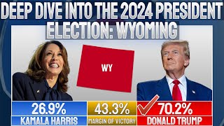 Who Will Win Trump or Harris in Wyoming  Deep Dive into the 2024 Wyoming Presidential Election [upl. by Eniluqaj]