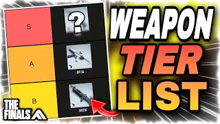 The Finals WEAPON TIER LIST Ranking All Weapons In THE FINALS [upl. by Necyla]