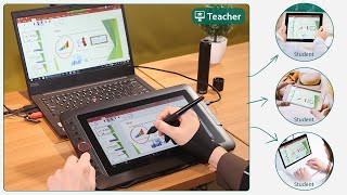 XPPEN Digital Writing Tablets for Online Tutoring amp ELearning in Microsoft OfficeAdobe PDFXplit [upl. by Lorry]