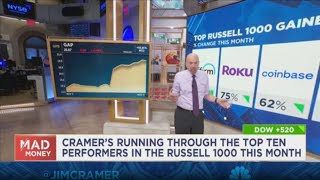 Jim Cramer zeros in on the Russell 1000s top gainers [upl. by Elcin]