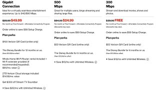 Get FREE Verizon FiOS Home Internet With the Affordable Connectivity Program [upl. by Stanwinn]