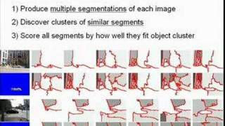 Using Data to quotBrute Forcequot Hard Problems in Vision and [upl. by Thorley]