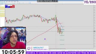 TRADING DIVERTIDO 78260 [upl. by Leschen]