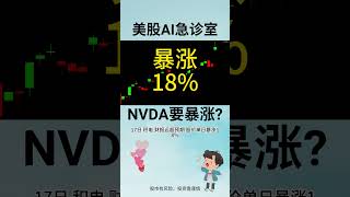 个股分析  NVDA要暴涨？【美股AI急诊室】20241018 sam谈美股 美股分析 tsla nvda 特斯拉 英伟达 [upl. by Aeynod]