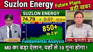 Suzlon Energy Company Future PlansAnalysissuzlon energy latest newssuzlon Longterm target 2030 [upl. by Liris]