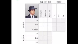 Cross logic। part 4। Type of pie। Raratewa [upl. by Bocaj]