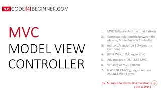 Webinar  Introduction To ASP Net MVC [upl. by Hjerpe]