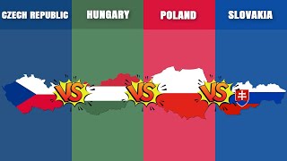 Czech Republic vs Hungary vs Poland vs Slovakia  Visegrad Group  Country Comparison  Data Around [upl. by Nnaynaffit]