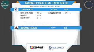 Bayswater Park 1XI v Templeton 1XI [upl. by Loren]