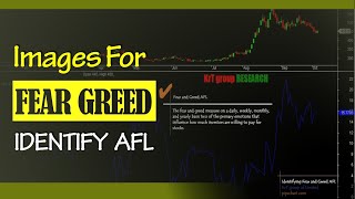 17 Fear And Greed For Amibroker AFL [upl. by Nolrev]