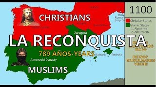 LA RECONQUISTA AÑO A AÑOCRISTIANOS VS MUSULMANES [upl. by Leinahtam617]