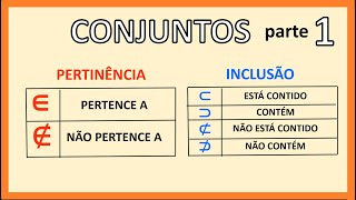 CONJUNTOS 1  INTRODUÇÃO  PERTINÊNCIA E INCLUSÃO [upl. by Stichter]