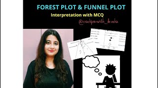 neetpgfmgeAIIMS FOREST PLOT amp FUNNEL PLOTInterpretation with MCQ PSM lecture [upl. by Idnym]